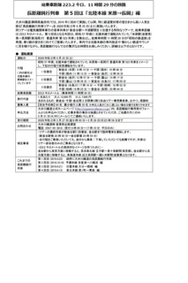 鈍行1.jpg